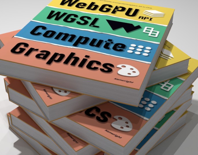 WebGPU+WGSL/Compute/Graphics All-In-One (Paperback) preview